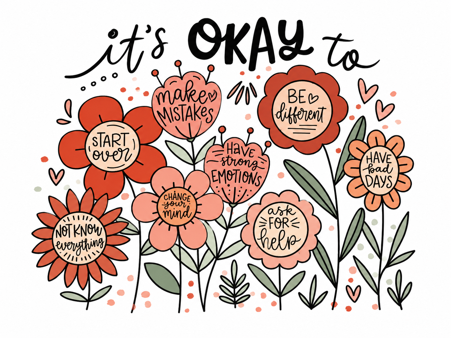 It’s Okay To…Glitter Clear Film Screen Print Transfer CF