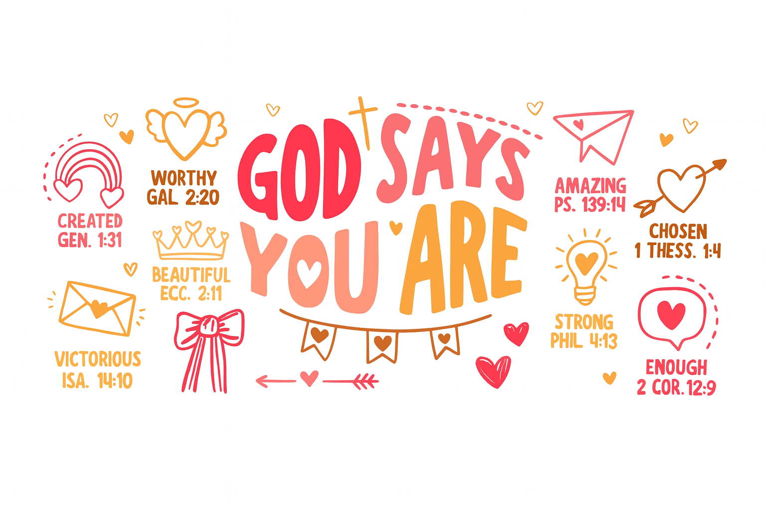 God Says You Are (C) #FTH022